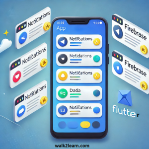 retrieve notification data from other apps flutter